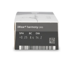 IWear Harmony -Optiek Winkel iwear harmony 30 parameter