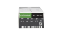 IWear Harmony For Astigmatism 7 IWear Harmony For Astigmatism -Optiek Winkel iwear harmony astigmatism 30 parameter