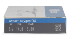 IWear Oxygen -Optiek Winkel iwear oxygen 6 parameter